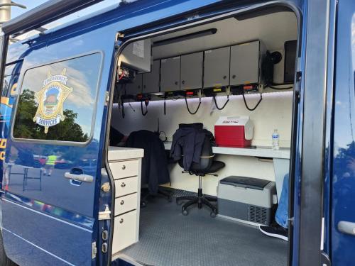 Hot RF Nights (August 2023)